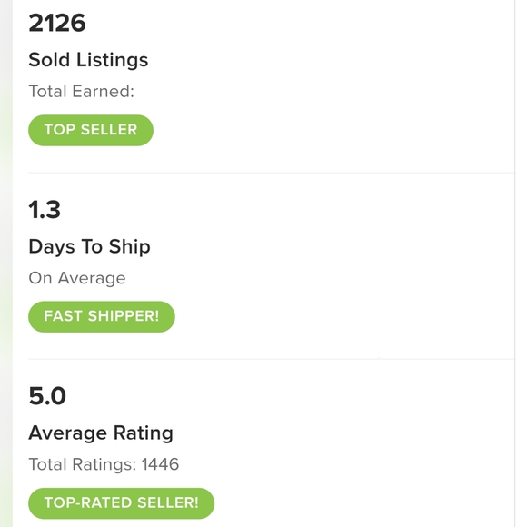 Closet Stats & Info - Picture 3 of 5